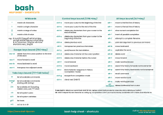 Bash Cheat Sheet